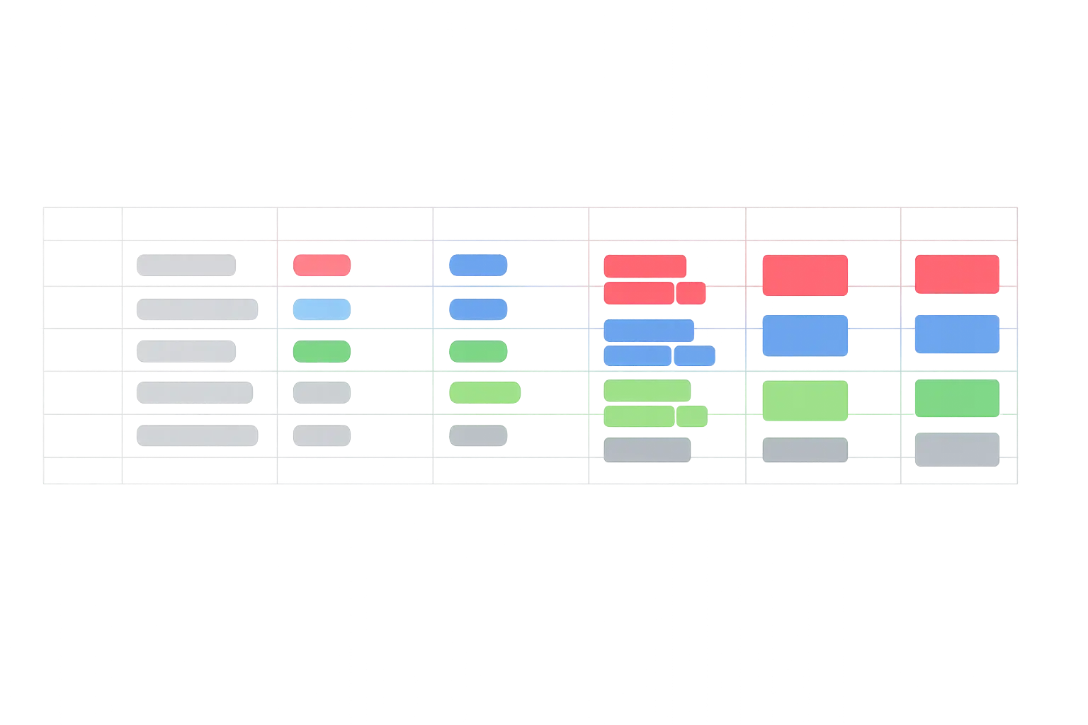 spreadsheet structure showing how to group keywords by intent in google sheets with columns for intent labels filters clusters and target urls